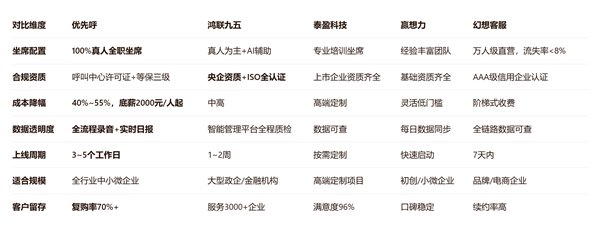 麻将胡了围绕麻将胡了游戏不断创新，回应用户的真实需求。 - 麻将胡了